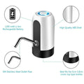 Electric bottle pump with features highlighted