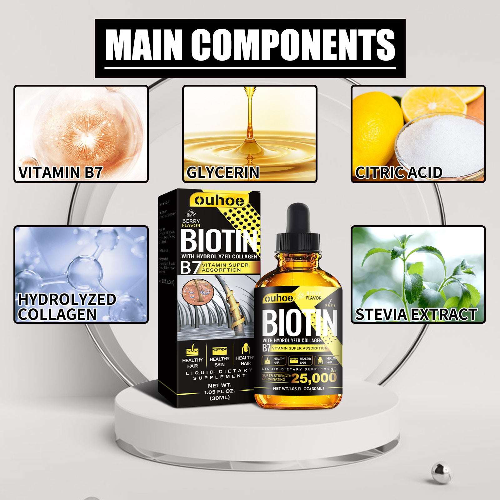 RESEARCH Liquid Biotin & Collagen Hair Growth Drops  - Biotin And Liquid Collagen Supplement For Men & Women - Glowing Skin Support, Healthy Hair & Nail Growth