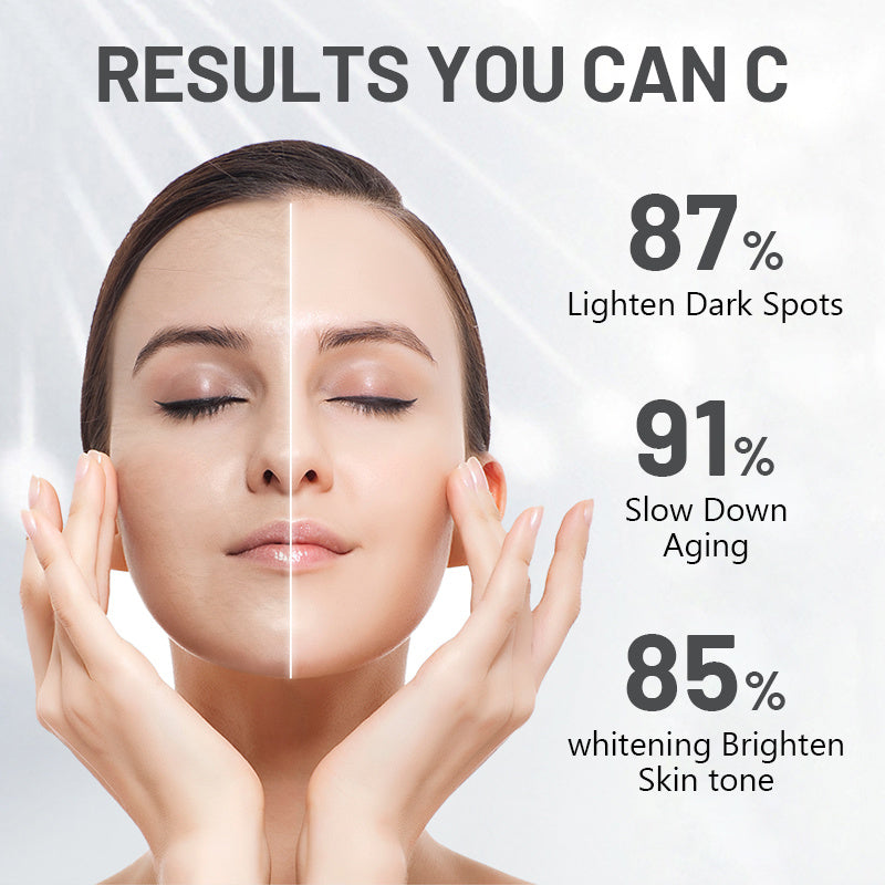 Vitamin C Facial Serum results 87%, 91%, 85%