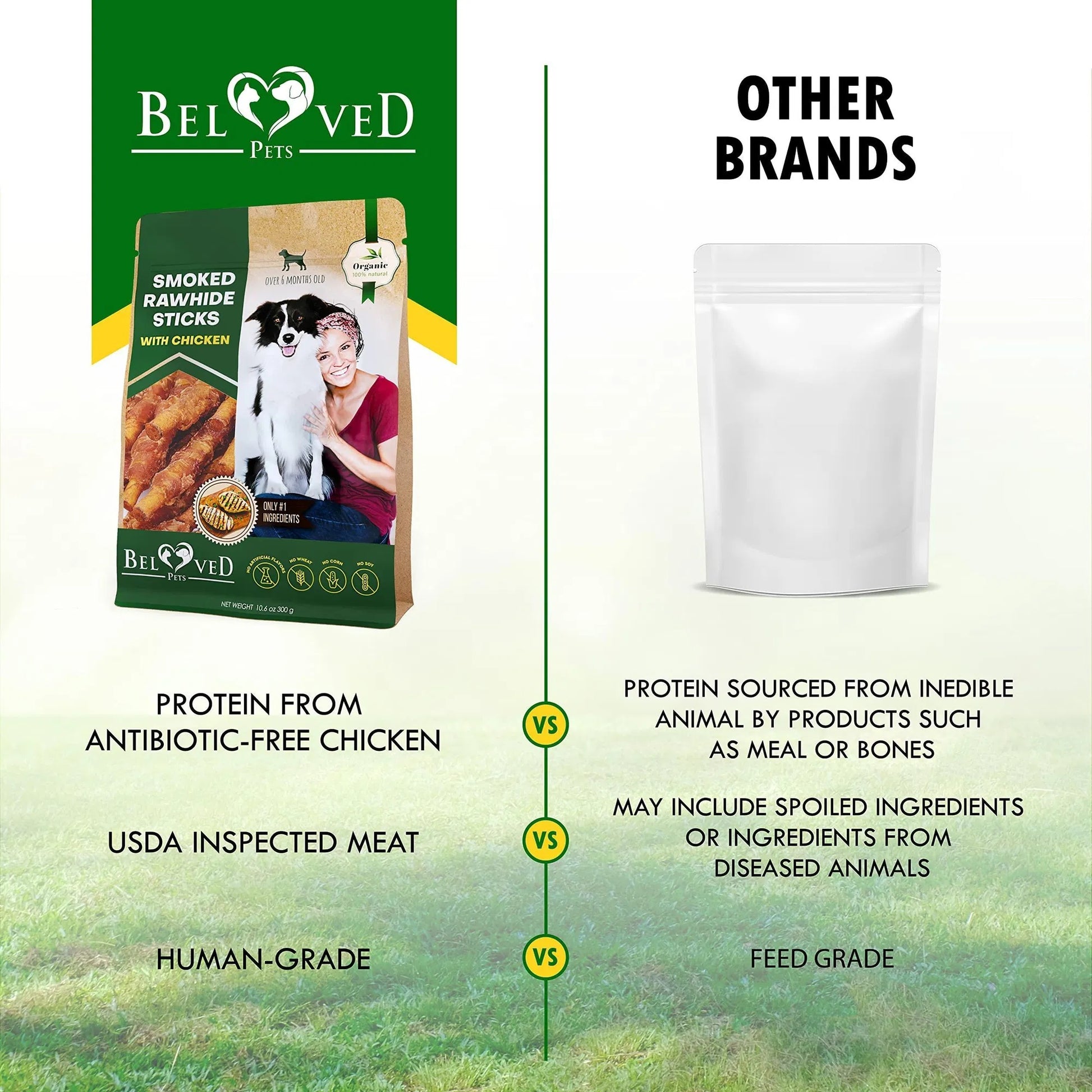 Comparison chart between Beloved Pets rawhide sticks packaging and other brands