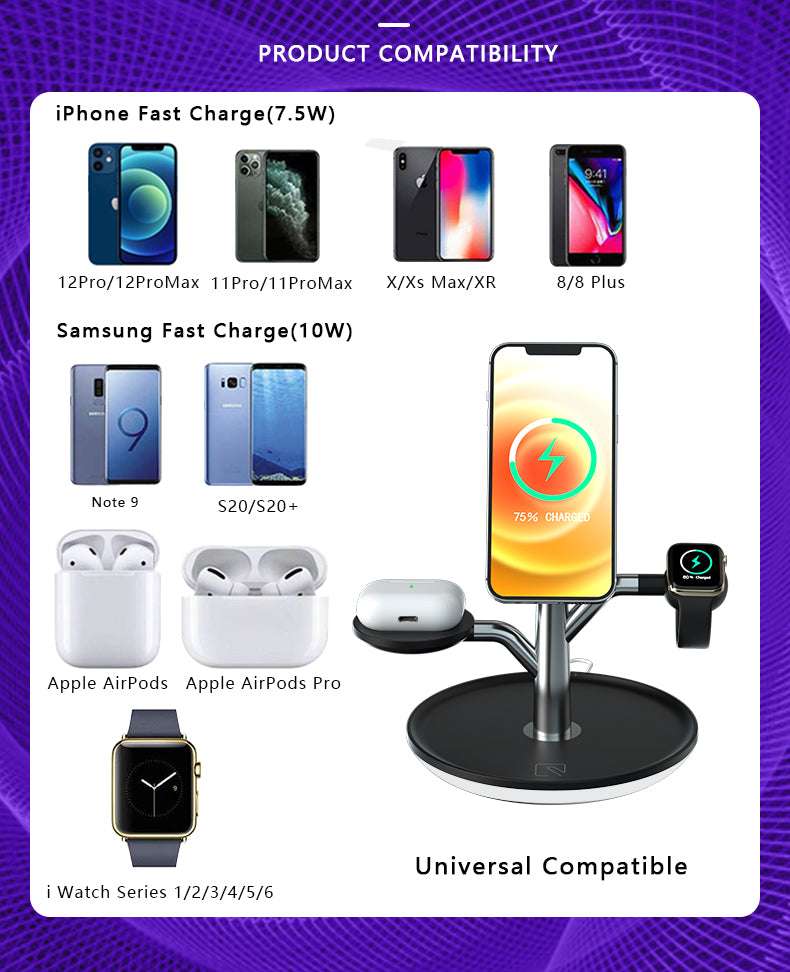 3-in-1 Universal Wireless Charging Stand for iPhone, Apple Watch & AirPods