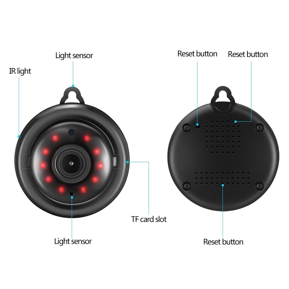 Black camera device with labeled components on a white background