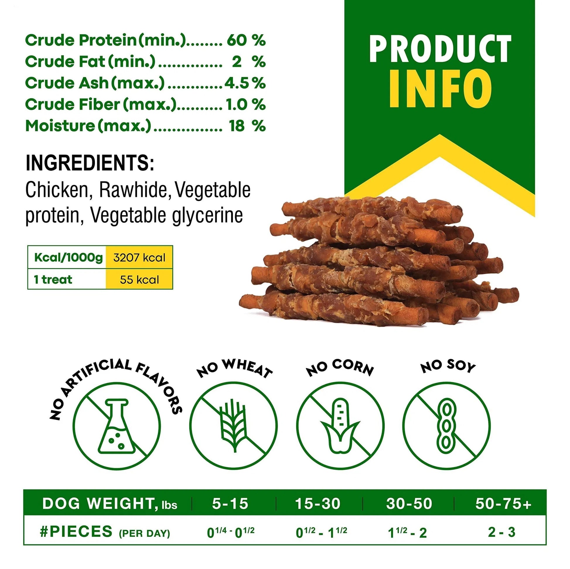 Product information for a dog treat with nutritional details, ingredients, and usage guidelines.